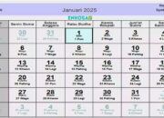 Tanggalan Jawa 2025 Lengkap dengan Weton dan Hari Penting