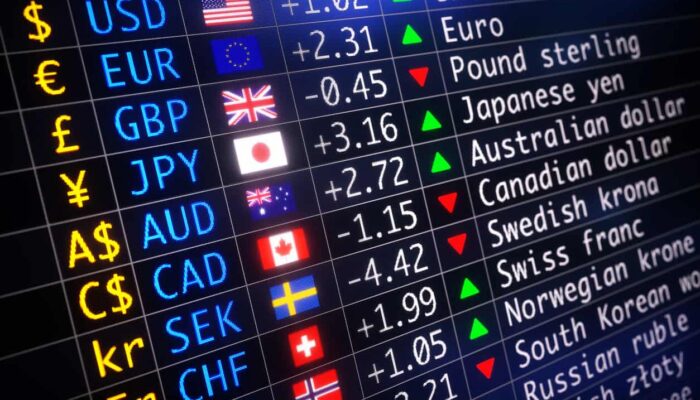 Apa Itu Trading Forex dan Cara Kerjanya yang Mudah Dipahami