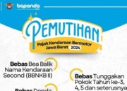 Pemutihan Pajak Kendaraan Jawa Barat Sampai Kapan? Ini Informasi Terbaru 2026