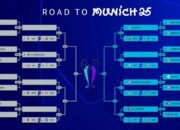 Jadwal Liga Champions 20-22 Jan 2026: Live SCTV Inter vs Arsenal, Real Madrid, Barcelona