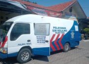 Jadwal Layanan SIM Keliling 2026: Persyaratan dan Biaya Lengkap